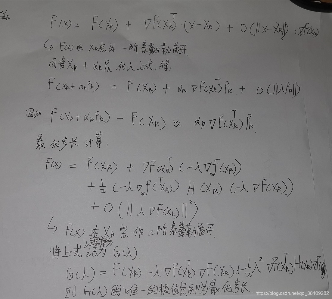 最速下降法推导 Csdn 最速下降法推导 Csdn