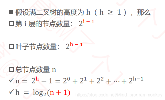 [外链图片转存失败,源站可能有防盗链机制,建议将图片保存下来直接上传(img-IQA4G3es-1605070639429)(D:\software\typora\workplace\imgs_data_structure_tree\4.png)]