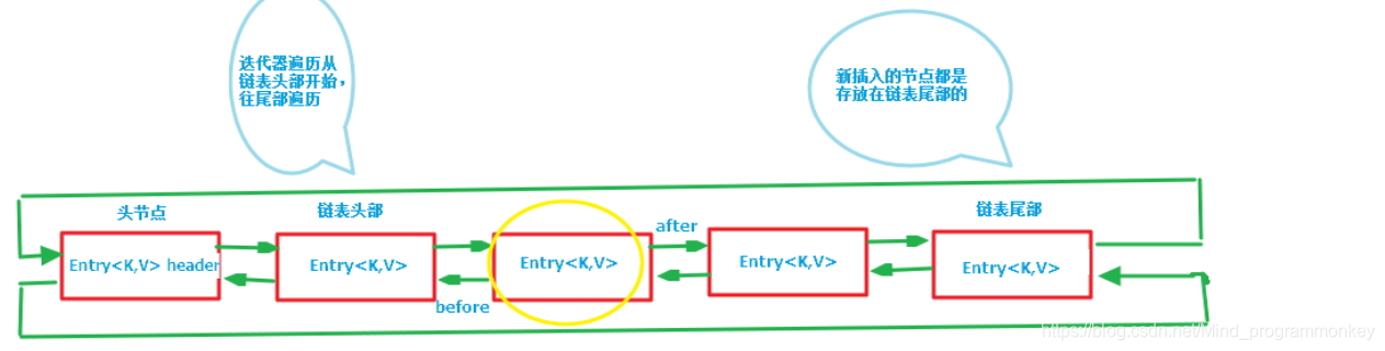 [外链图片转存失败,源站可能有防盗链机制,建议将图片保存下来直接上传(img-LtibWX7B-1605071699038)(C:\Users\lcz\AppData\Roaming\Typora\typora-user-images\image-20201110163909270.png)]