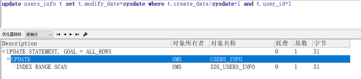 oracle-oracle-drop-csdn