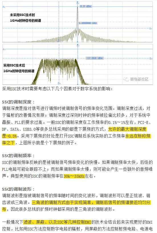 扩频时钟SSC技术，即展频