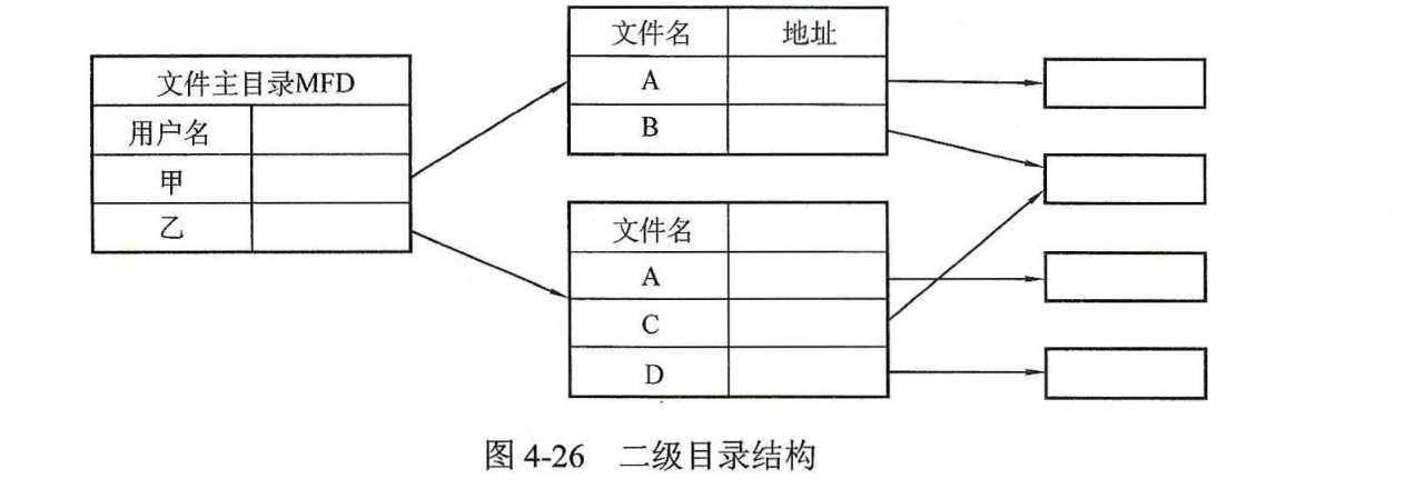 在這裡插入圖片描述