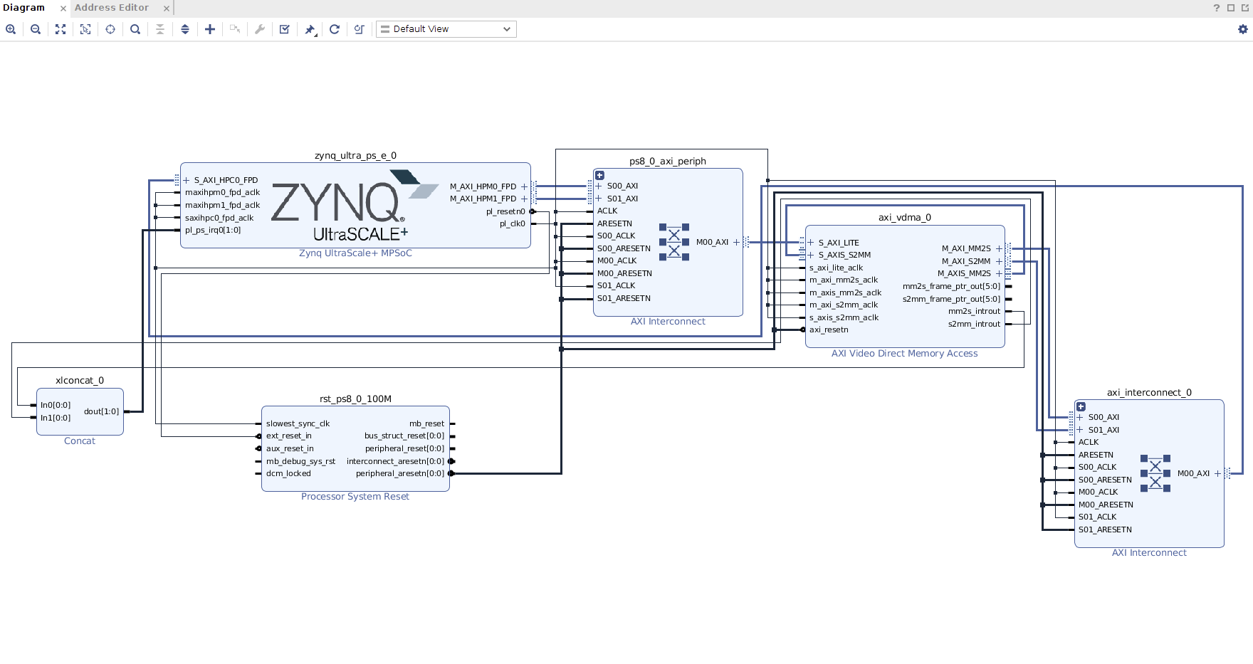 petalinux201902-zynqMP write and read VDMA - Programmer Sought
