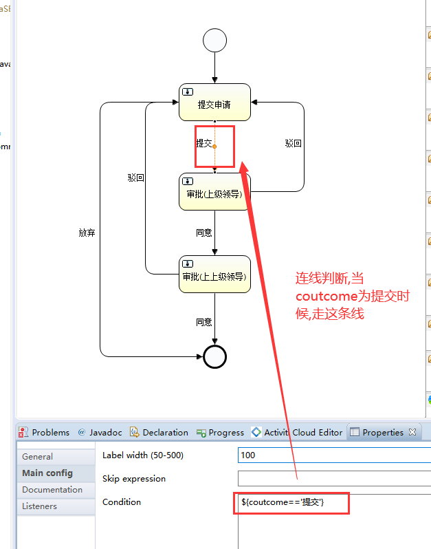 spring boot activiti工作流_activiti工作流优缺点