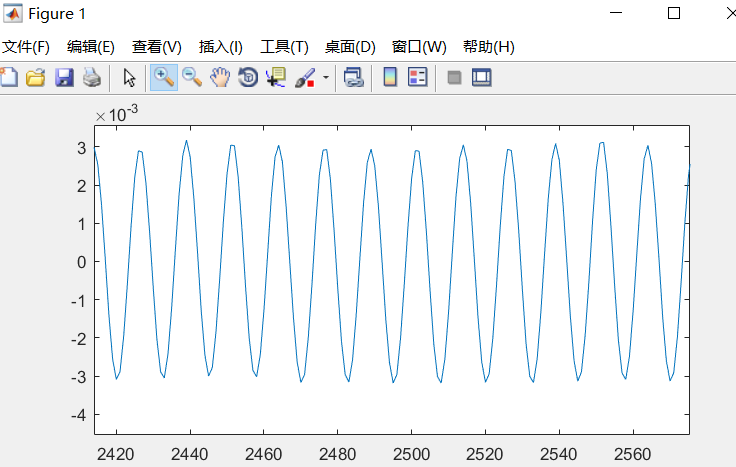 Matlab查看tdms文件