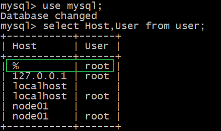 1133 can't find any matching clearance row in the user table