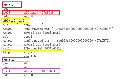 【C++】解析模板的概念及用模板实现一个顺序表