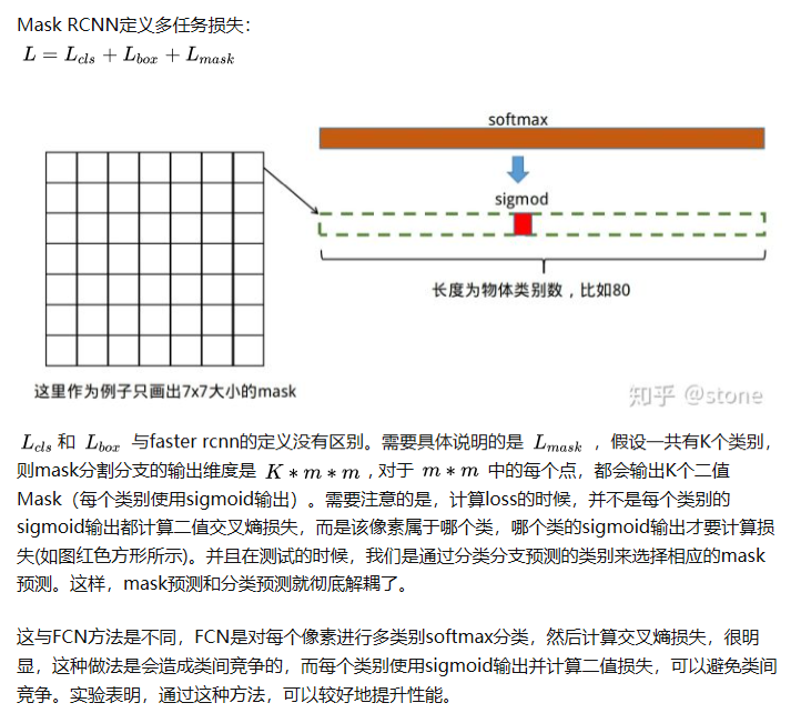 Mask R-CNN网络结构理解_faster rcnn头部网络-CSDN博客