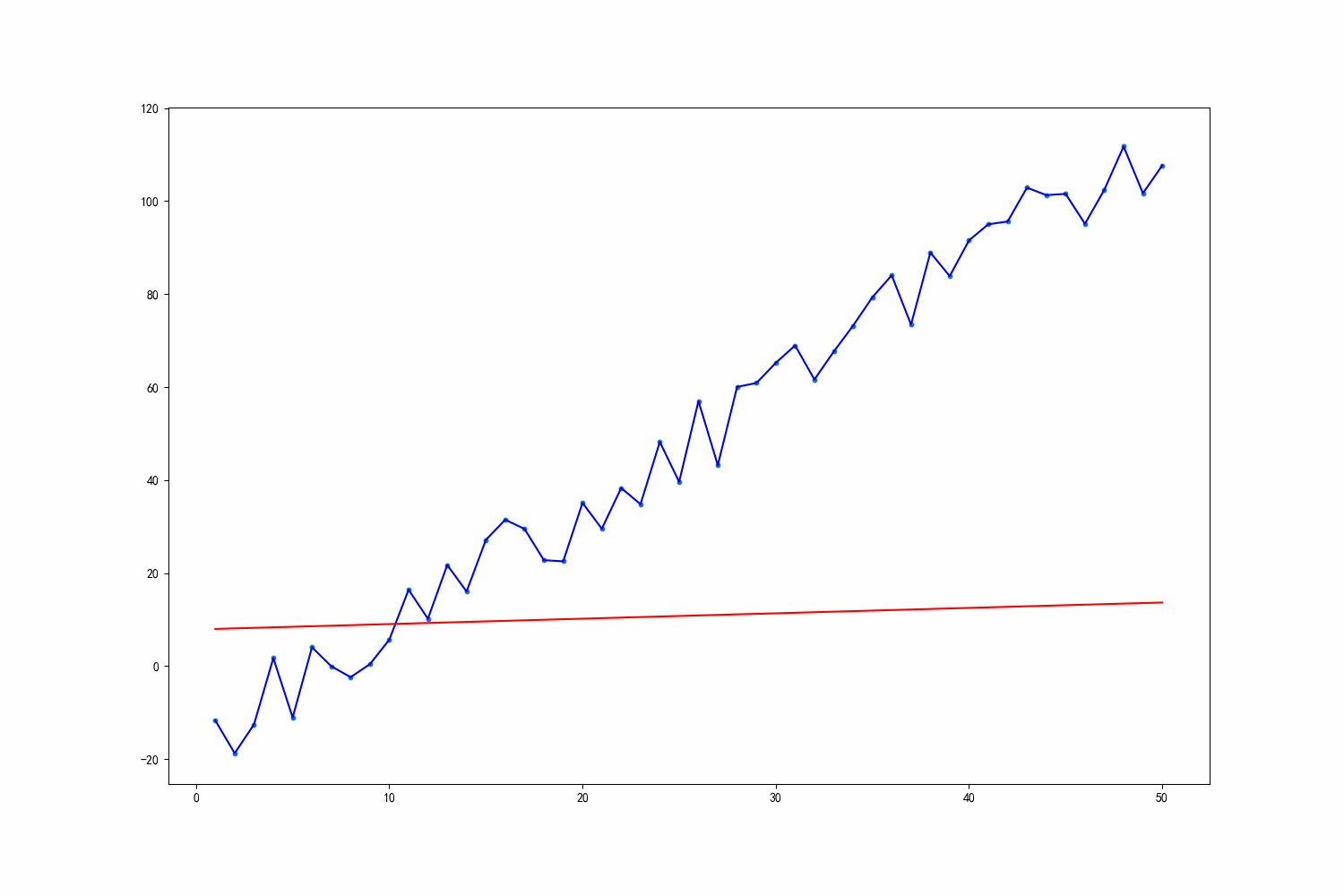 1500_1000gif 动态图 动图