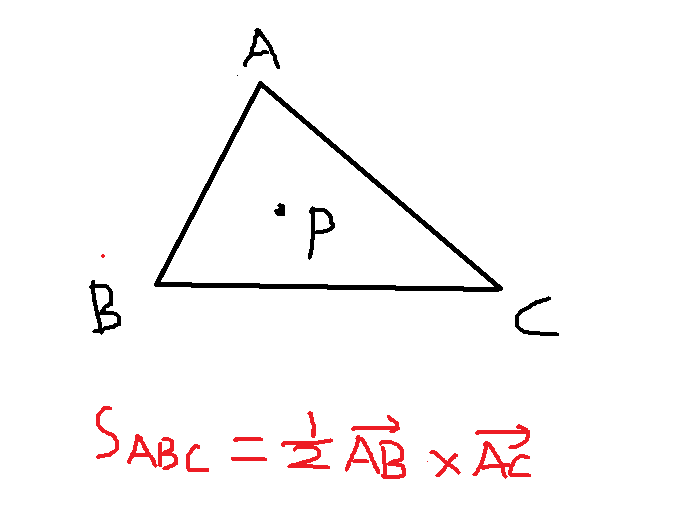 鸽者文明的三体问题 （数学）