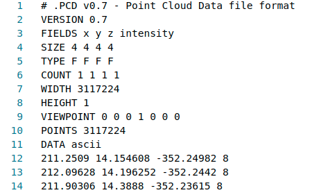 自己使用vscode打开个pcd文件试试