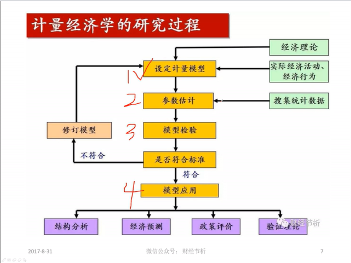 在這裡插入圖片描述