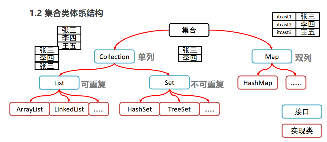 在這裡插入圖片描述