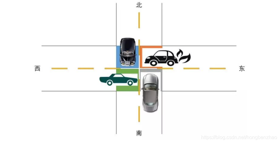 [外链图片转存失败,源站可能有防盗链机制,建议将图片保存下来直接上传(img-RxstITYK-1605116039117)(C:\Users\84783\AppData\Roaming\Typora\typora-user-images\image-20201112003449123.png)]