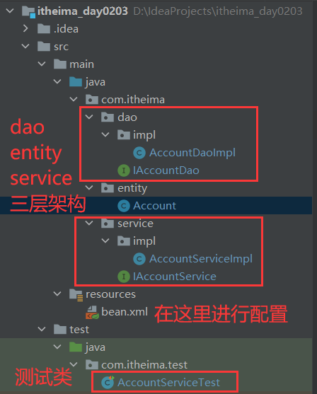 Spring Bean assembly based on annotation (Annotation) - Programmer Sought