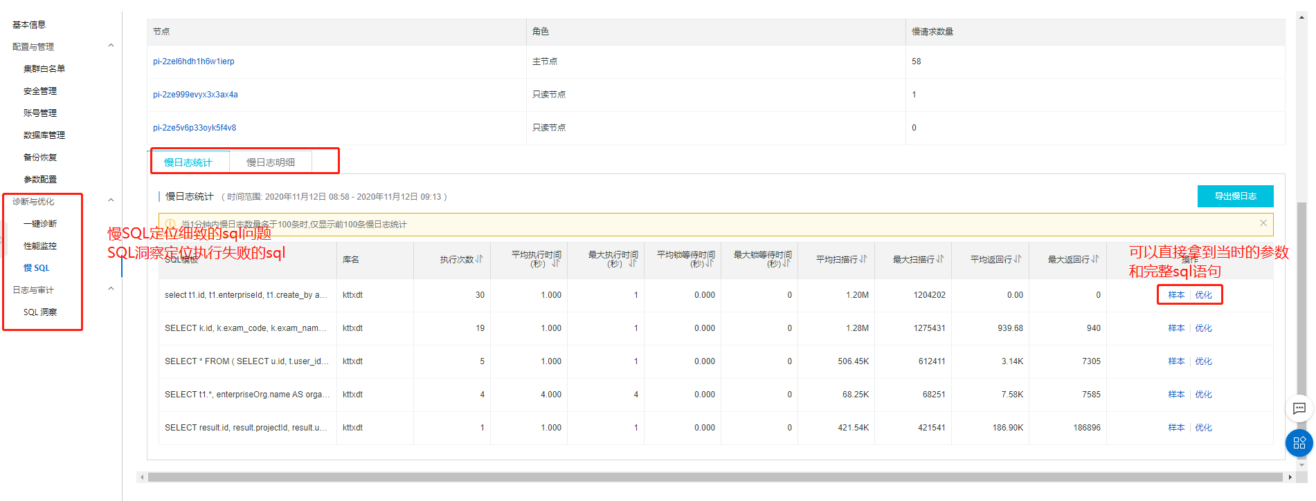 Slow SQL optimization summary - Programmer Sought
