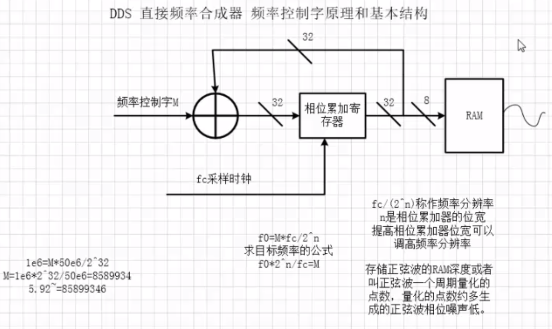 在這裡插入圖片描述