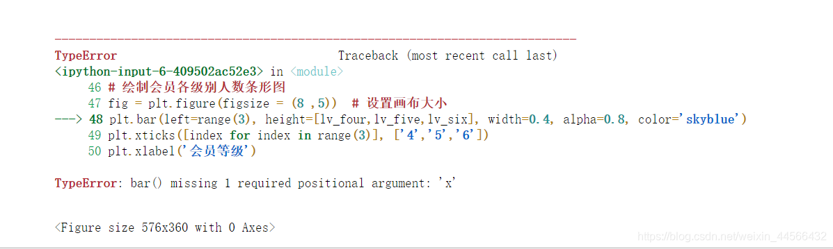 【python】数据挖掘:报错 “bar() missing 1 required positional argument: ‘x‘ 问题解决 ...