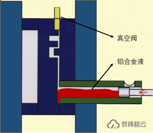 在這裡插入圖片描述