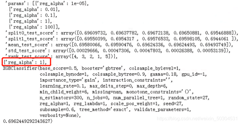 XGBoost python调参_python xgboost调参-CSDN博客