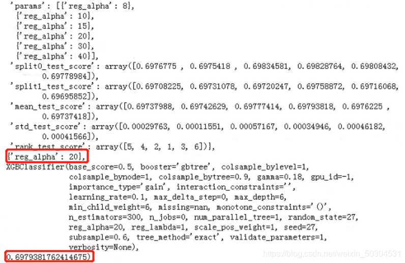 XGBoost python调参_python xgboost调参-CSDN博客