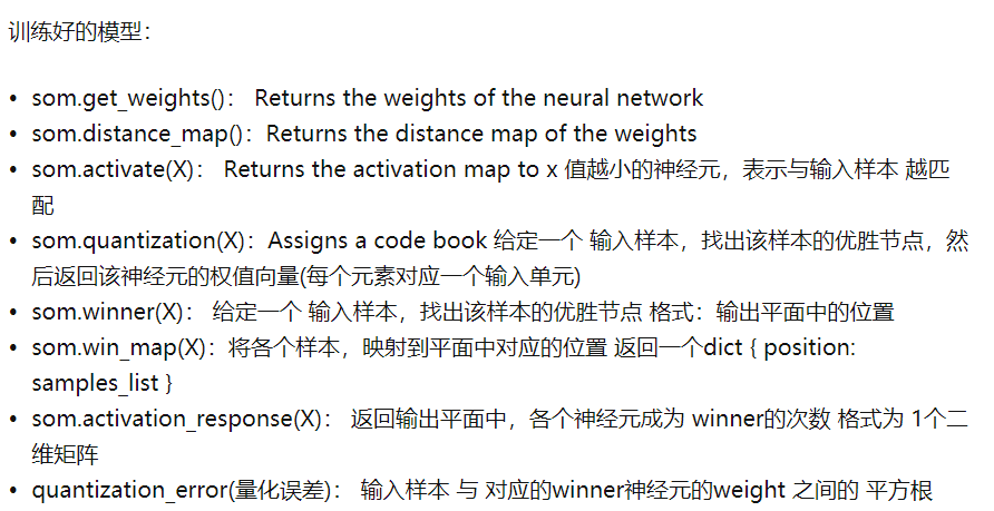 python 实现SOM：代码注释与应用示例_som网络python代码-CSDN博客