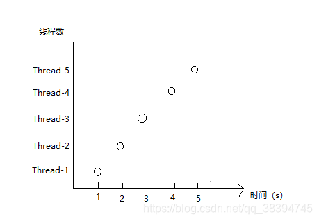 在这入图片描述
