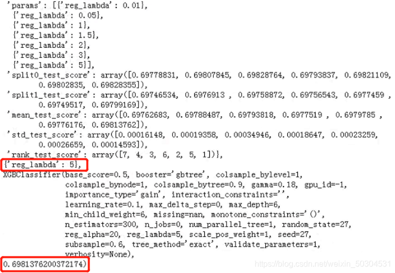 XGBoost python调参_python xgboost调参-CSDN博客