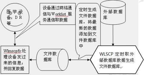图源网络