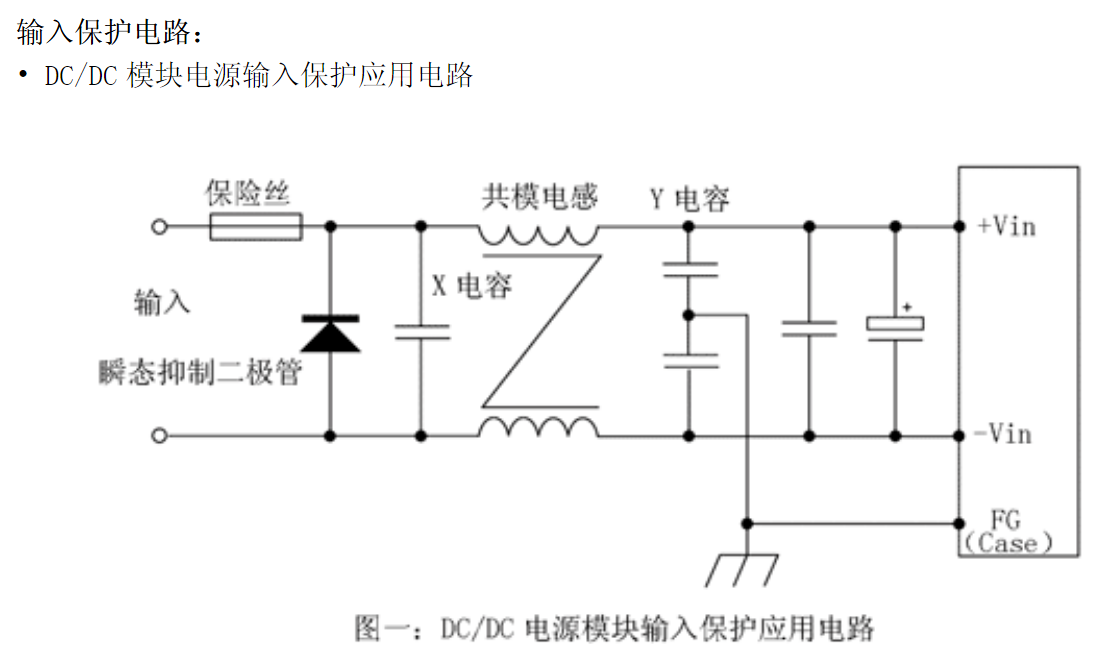 安规电容y电容,滤共模干扰x电容,滤差模干扰参考https/wenku.baidu.