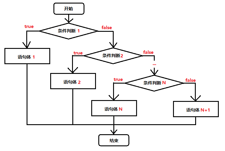 在這裡插入圖片描述