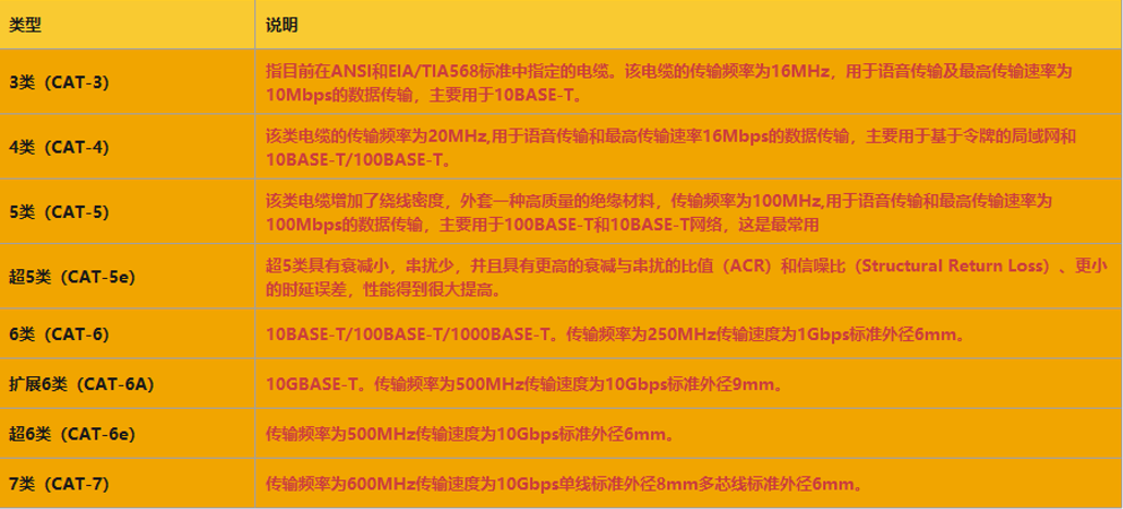 watermark,type_ZmFuZ3poZW5naGVpdGk,shadow_10,text_aHR0cHM6Ly9ibG9nLmNzZG4ubmV0L3dlaXhpbl80MjE1OTMwMQ,size_16,color_FFFFFF,t_70