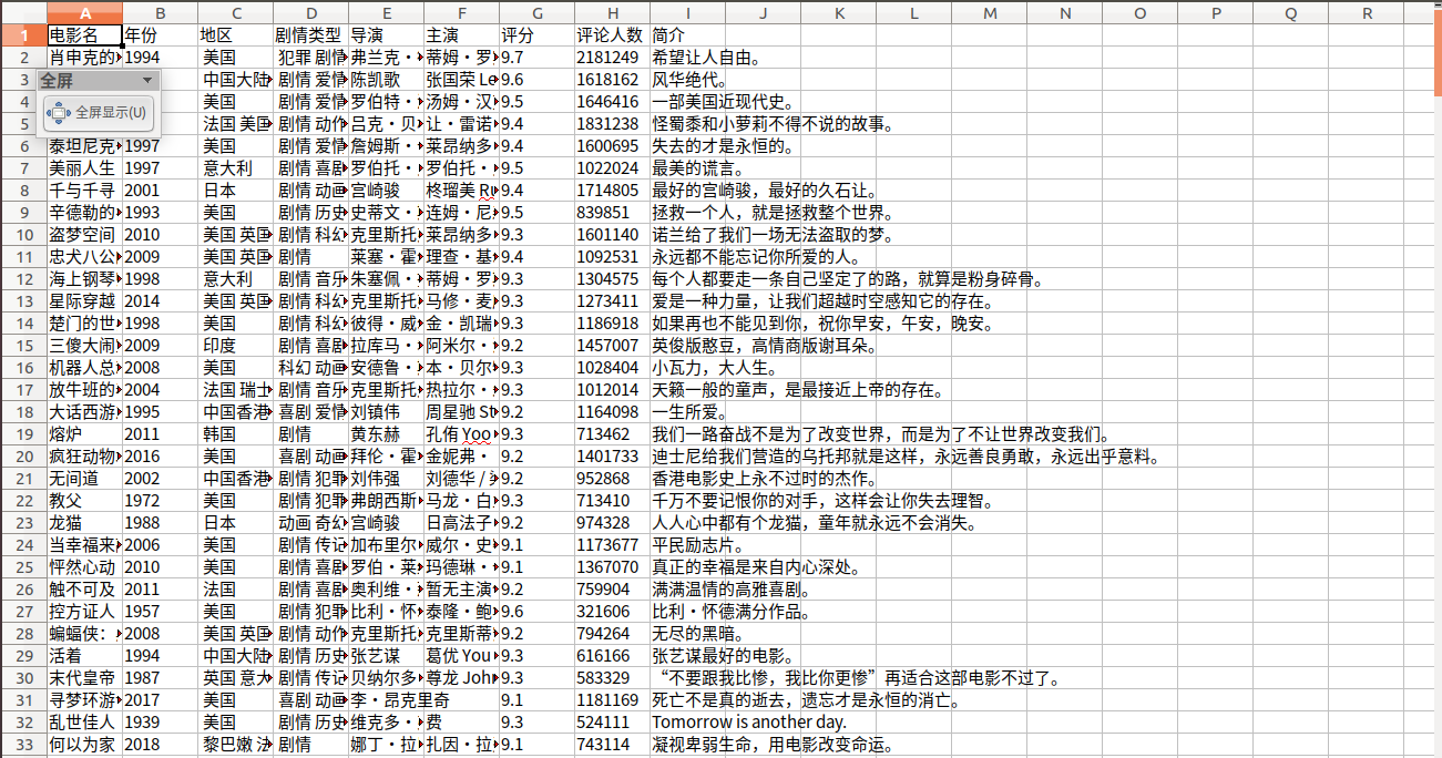 通过爬取豆瓣评分Top250电影数据浅谈对Python爬虫的认识