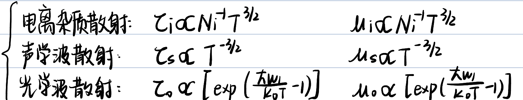 半导体物理学——（四）半导体的导电性
