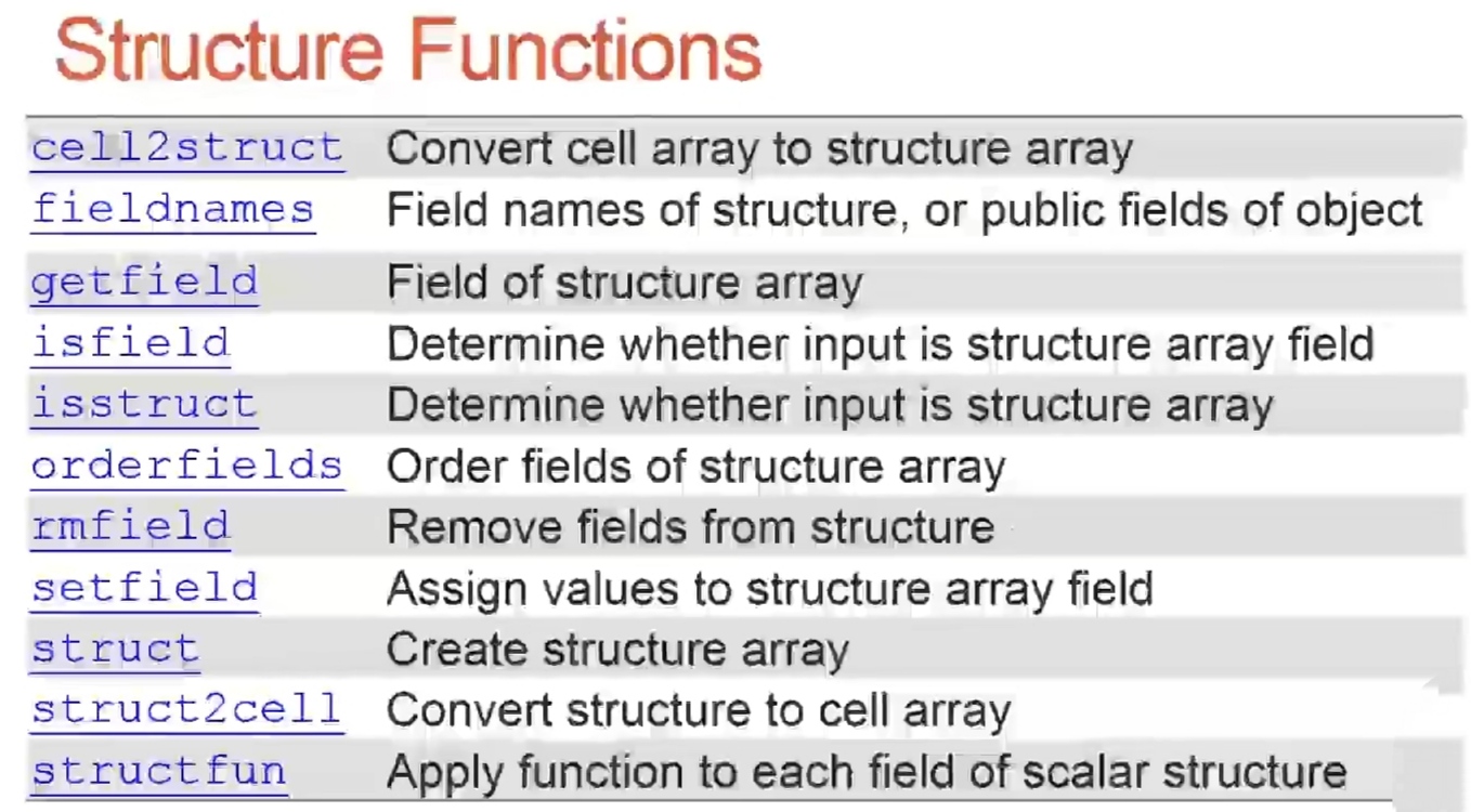 functions