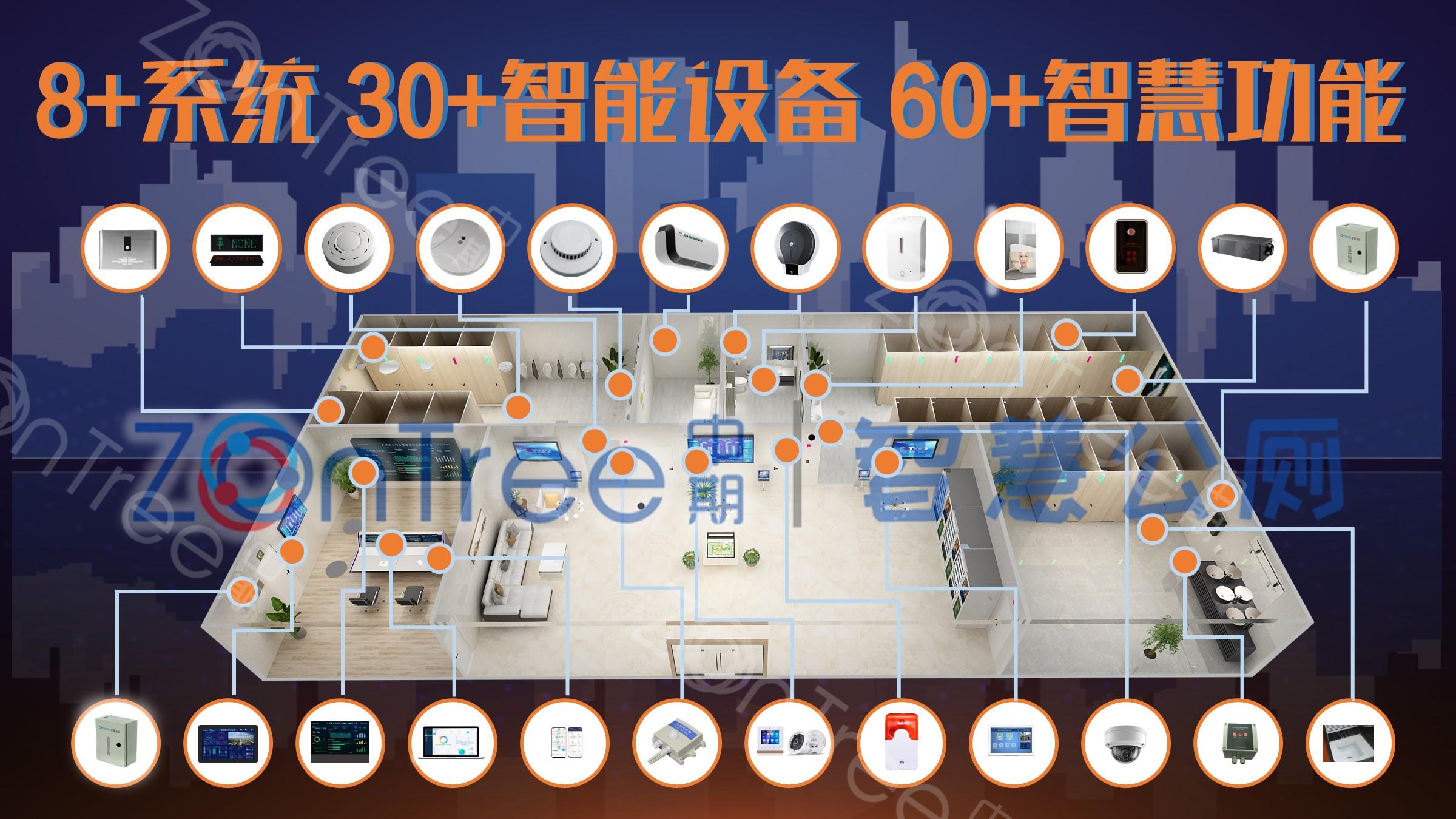 重磅！中期科技ZONTREE智慧公厕整体解决方案