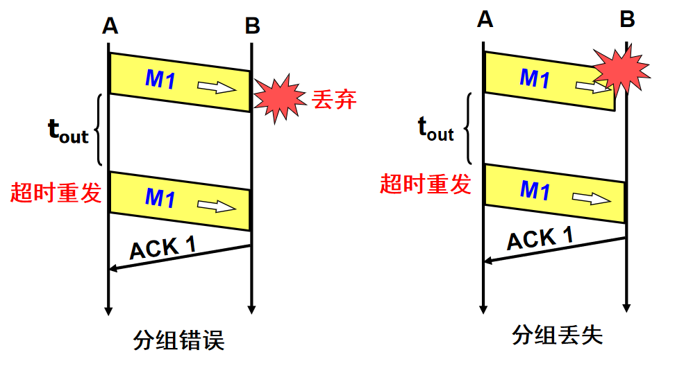 在這裡插入圖片描述