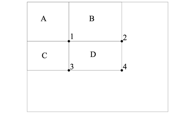 人口器类型_人口金字塔的三种类型(3)