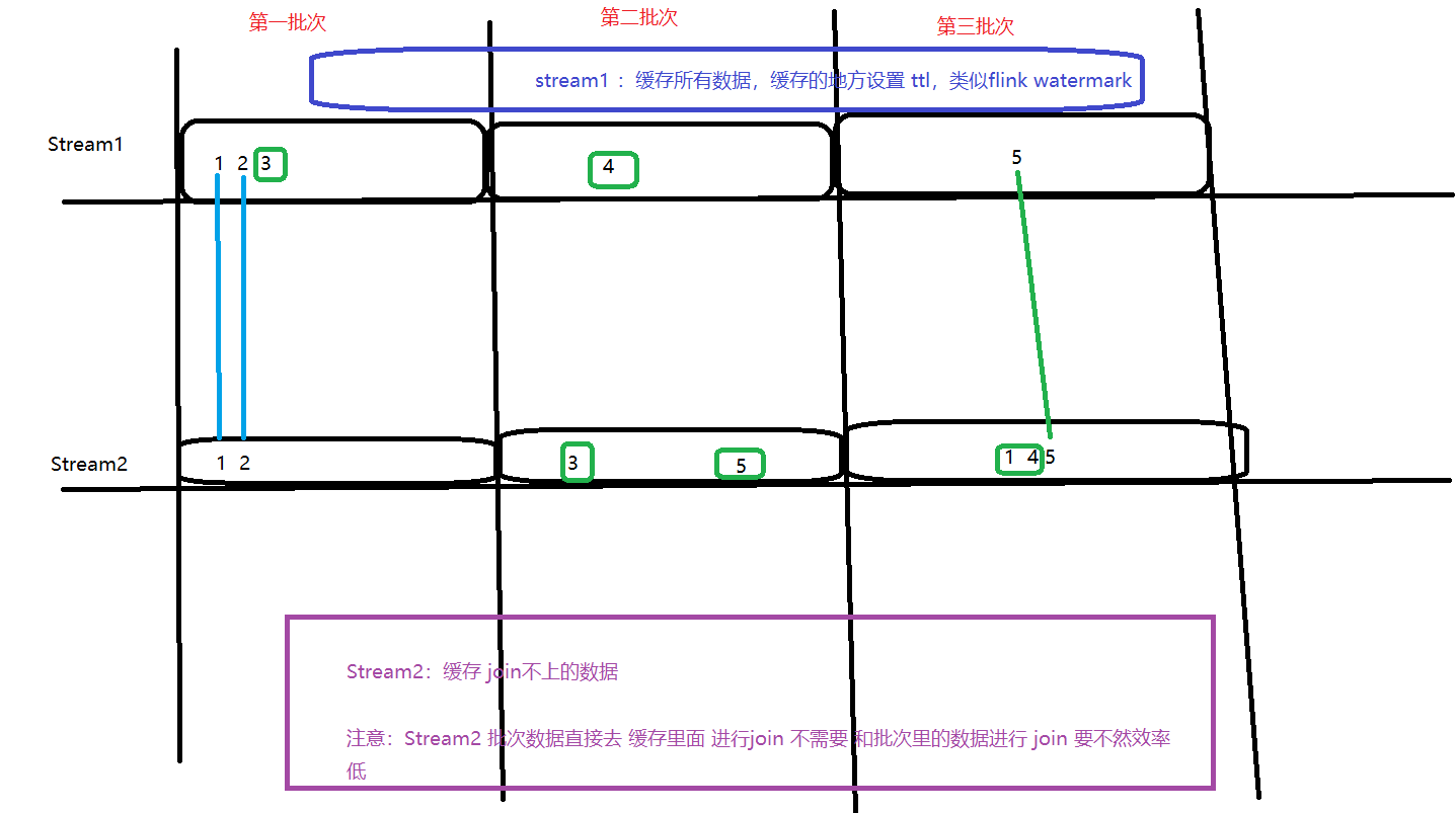 在這裡插入圖片描述