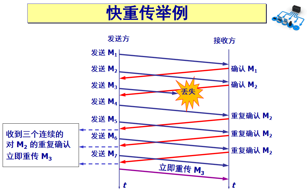 在這裡插入圖片描述