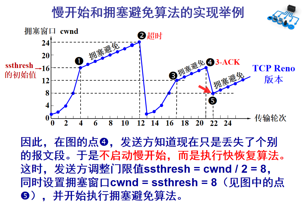 在這裡插入圖片描述