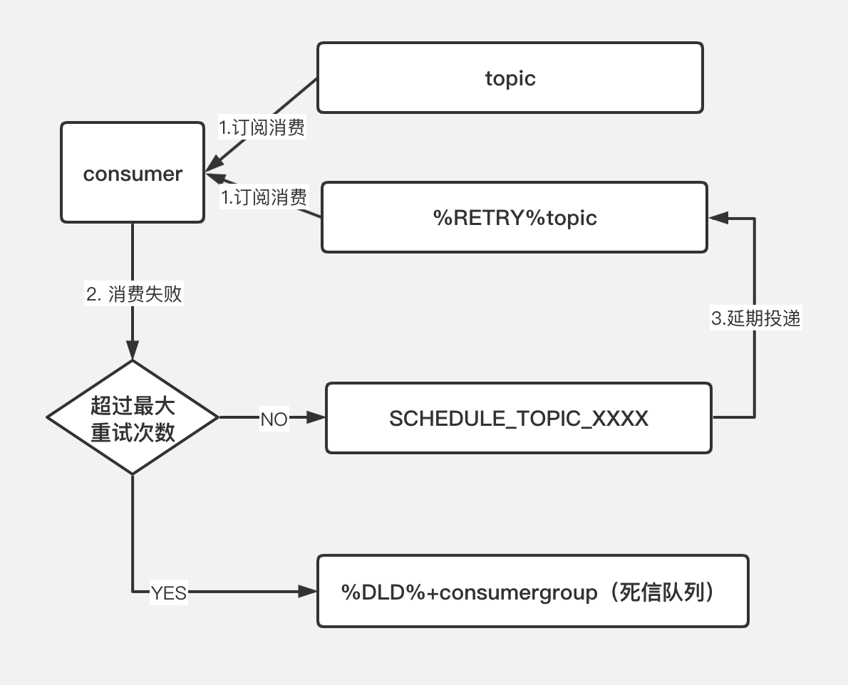 图片名称