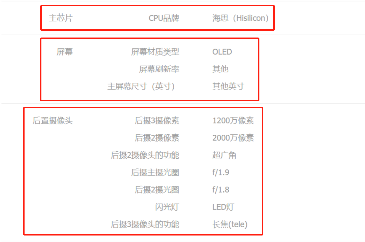 商品基本规格