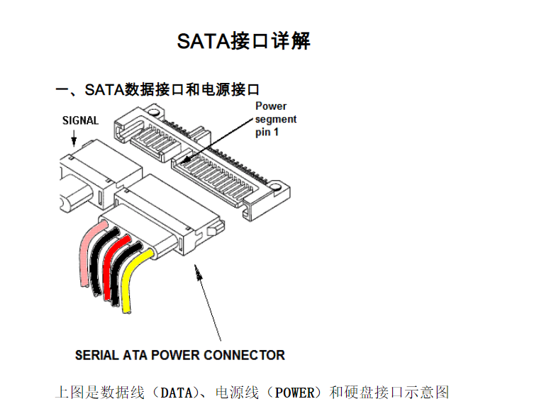 sata转usb接线图图片