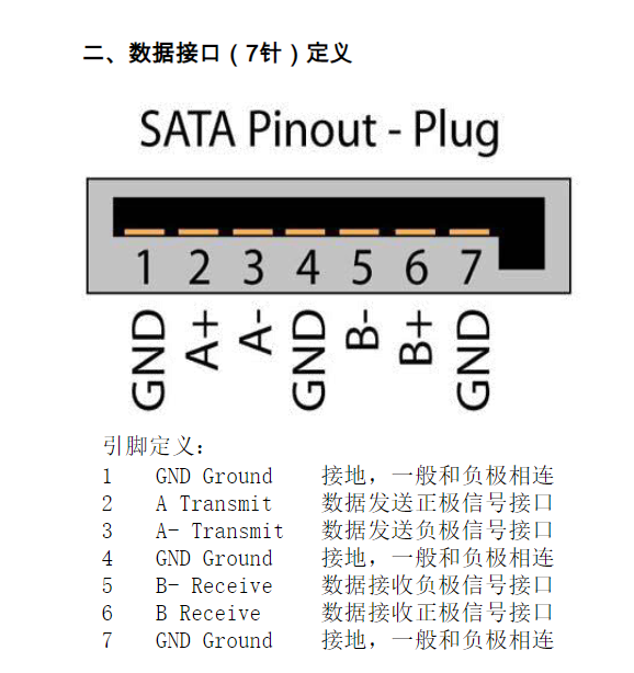 sata转usb接线图解图片