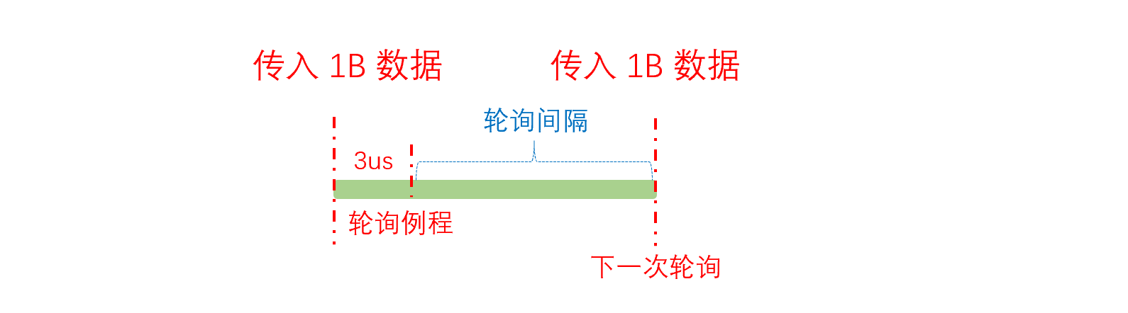 在這裡插入圖片描述