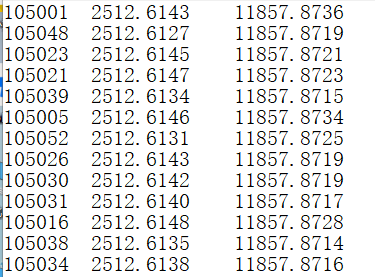 Python ValueError: could not convert string to float: ‘-‘ 解决办法_could ...