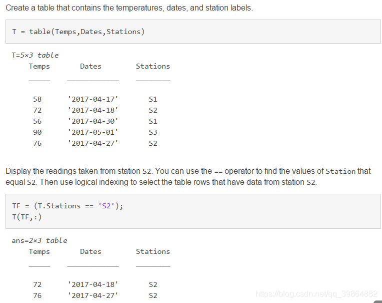 Matlab的Categorical类型的一个常见用法_matlab categorical-CSDN博客