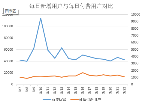 在這裡插入圖片描述