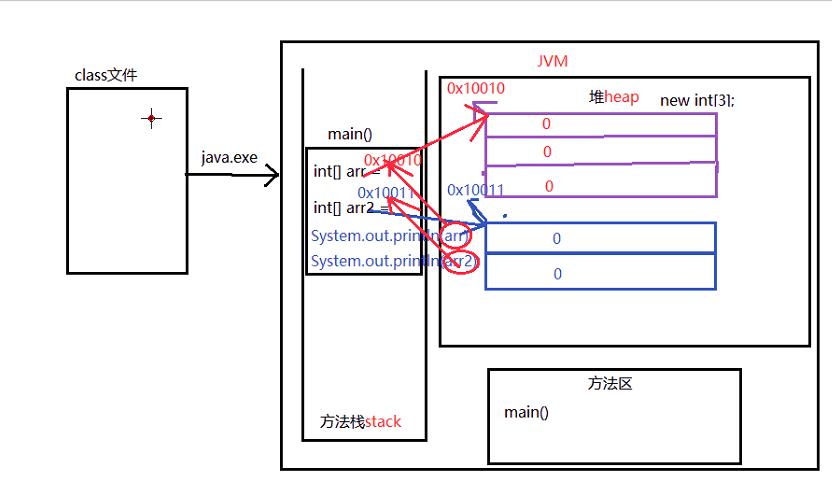 index.dat查看器_win7只能進入安全模式_只能進入index控制器